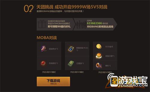 BIGBANGƵ֤ ȫ񡷿׸“ȫֻ”