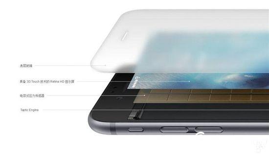 3D Touch̫ѳΪɶ׿콢ѧ